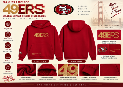 San Francisco 49ers College Crimson Steady State Hoodie